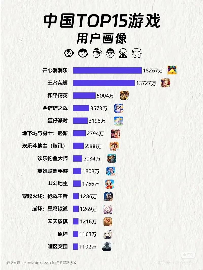 战狼2王者荣耀攻略_战狼二打斗视频-第5张图片-屿企游戏网