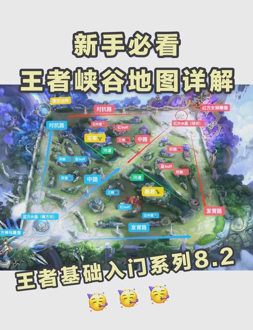 王者荣耀攻略圈圈-王者攻略怎么弄掉-第3张图片-屿企游戏网