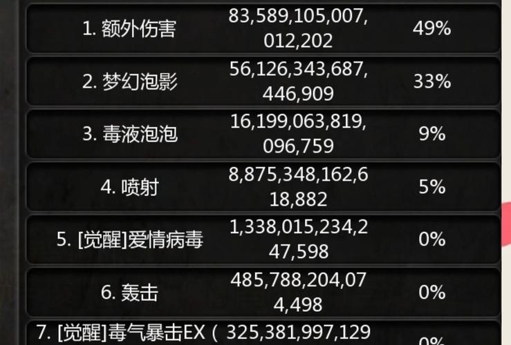 龙之谷新的世界龙玉任务-龙之谷任务新的境界龙玉-第5张图片-屿企游戏网
