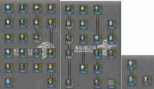 龙之谷世界剑圣加点_龙之谷世界剑圣加点技能图最新-第5张图片-屿企游戏网