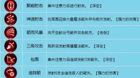 龙之谷世界弓箭手加点-龙之谷弓箭手时装哪些好看-第3张图片-屿企游戏网