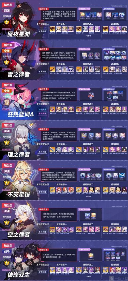 崩坏学院八重樱怎么获得，崩坏学园八重樱皮肤