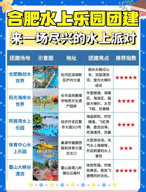 玛雅水世界龙之谷攻略_玛雅水世界可以穿鞋吗-第5张图片-屿企游戏网