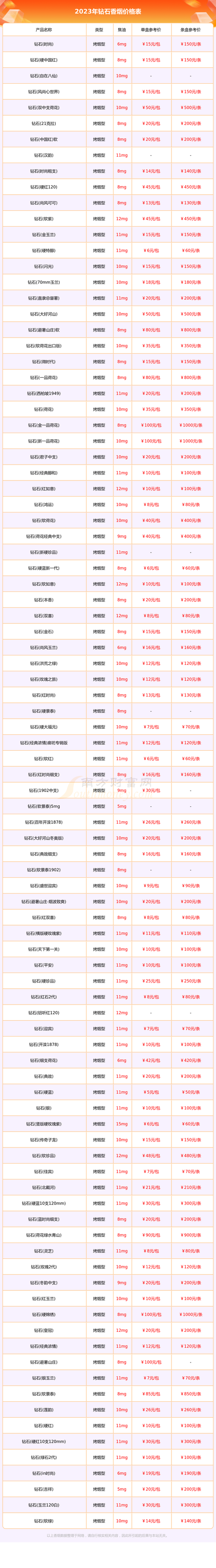 崩坏学院2出货概率多大，崩坏学院2搭配-第6张图片-屿企游戏网